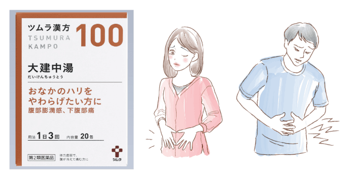 ツムラ漢方と悩んでいる女性と男性の画像