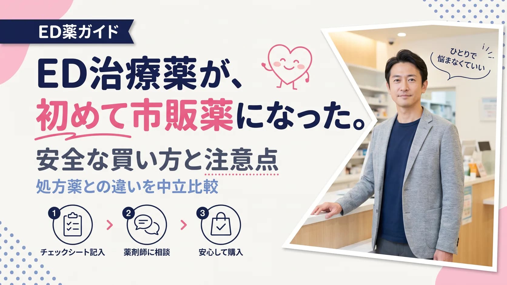 市販ED治療薬シアリスの買い方と注意点