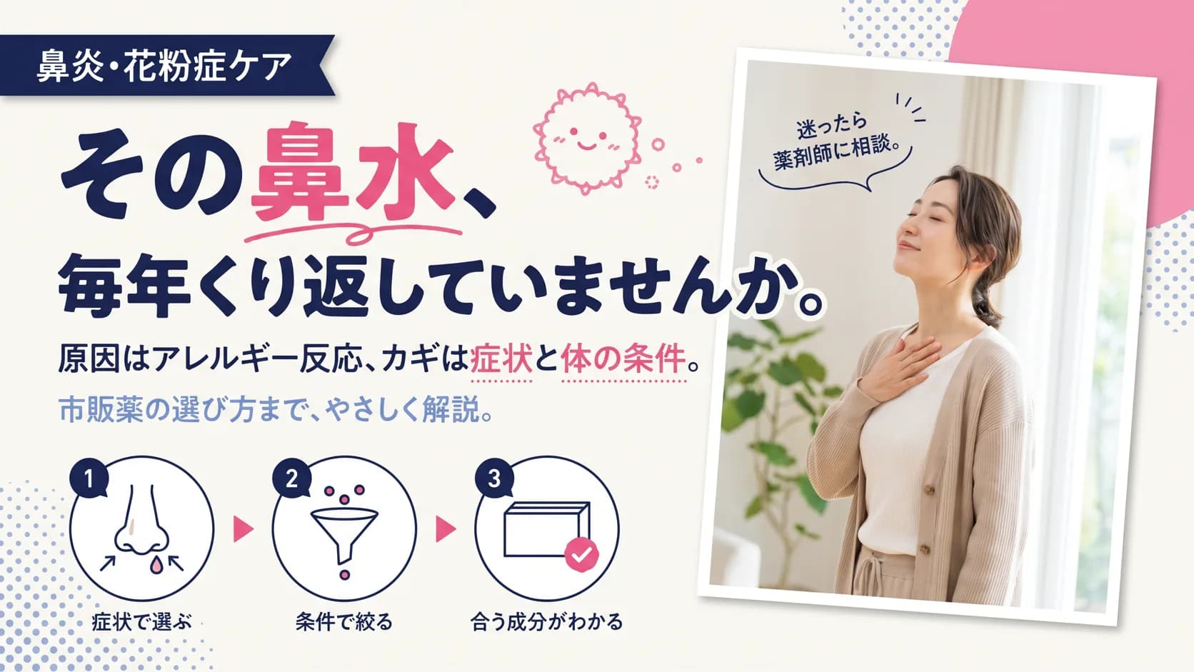 鼻炎・花粉症の市販薬の種類と選び方