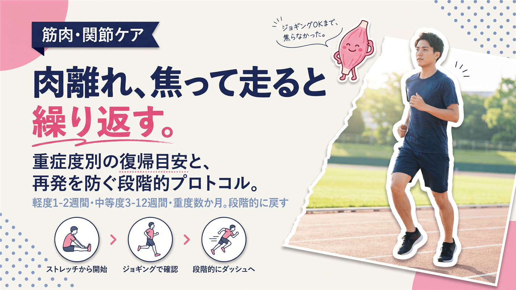 サッカーで「肉離れ」になったらいつから走れますか?重症度別の復帰までの目安を教えてください。