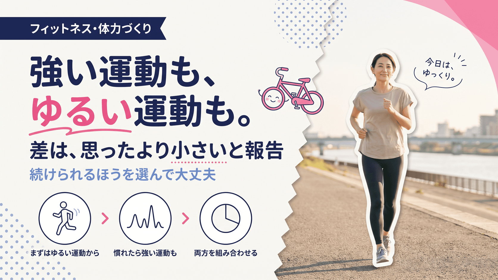 HIITとゾーン2トレーニングの違い|VO2max向上に効くのはどっち?