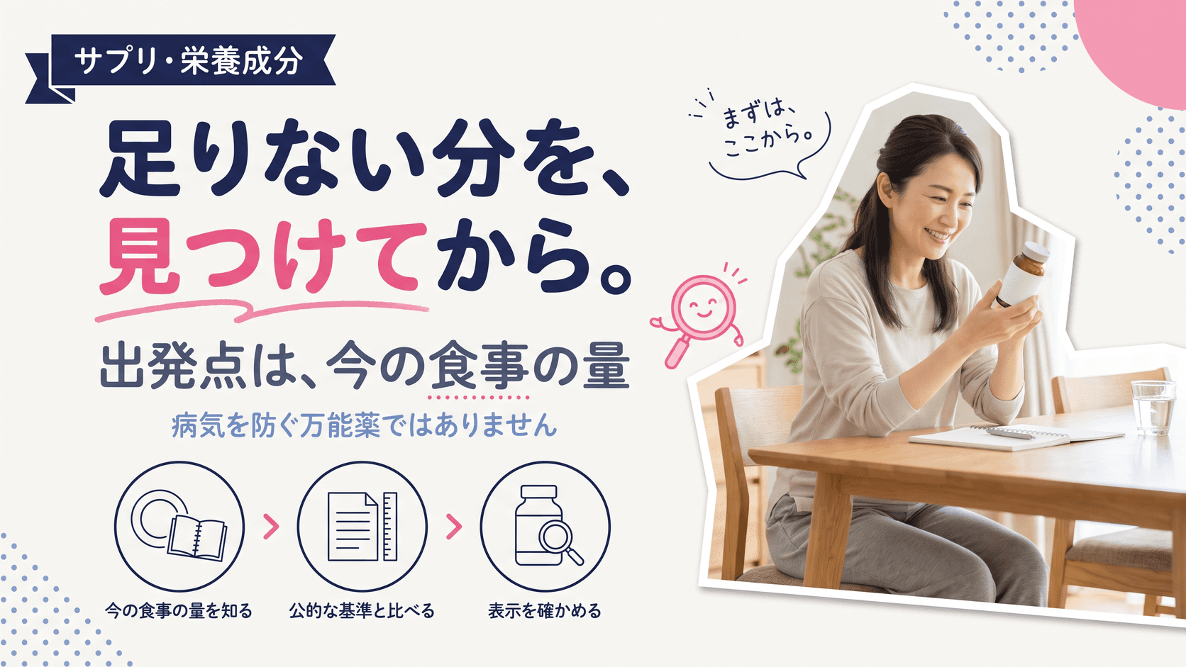 マルチビタミンはどう選べばいいですか?自分に足りない成分の見分け方を教えてください。