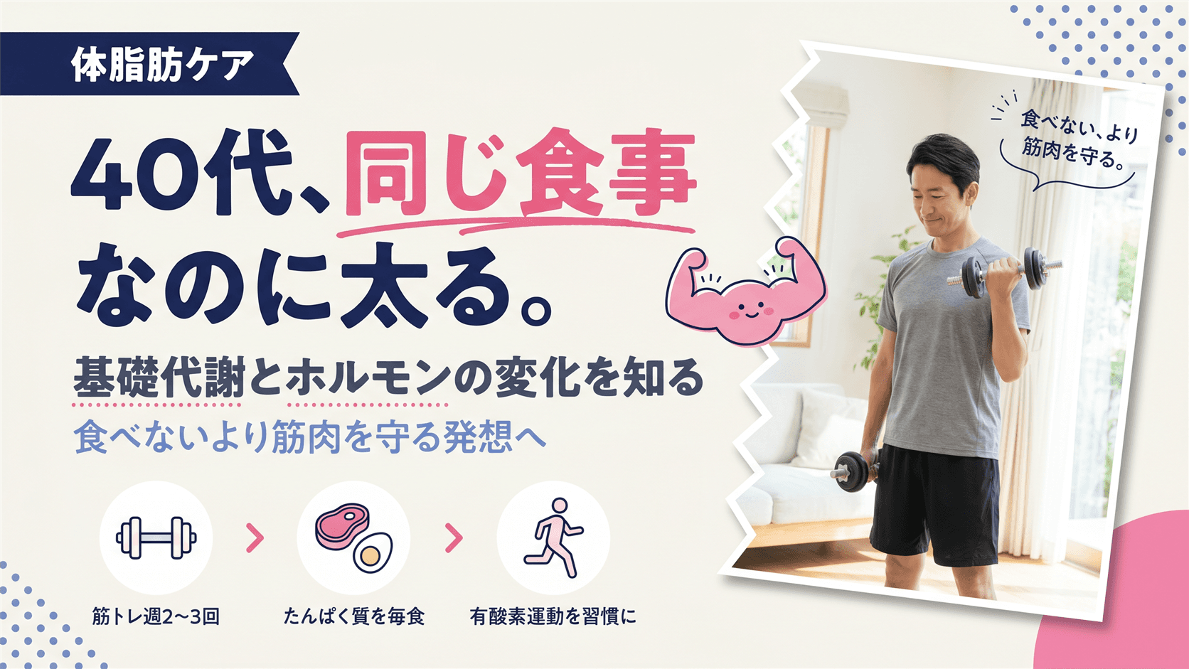 40代以降に体脂肪がつきやすくなるのはなぜですか?基礎代謝やホルモンの変化について教えてください。