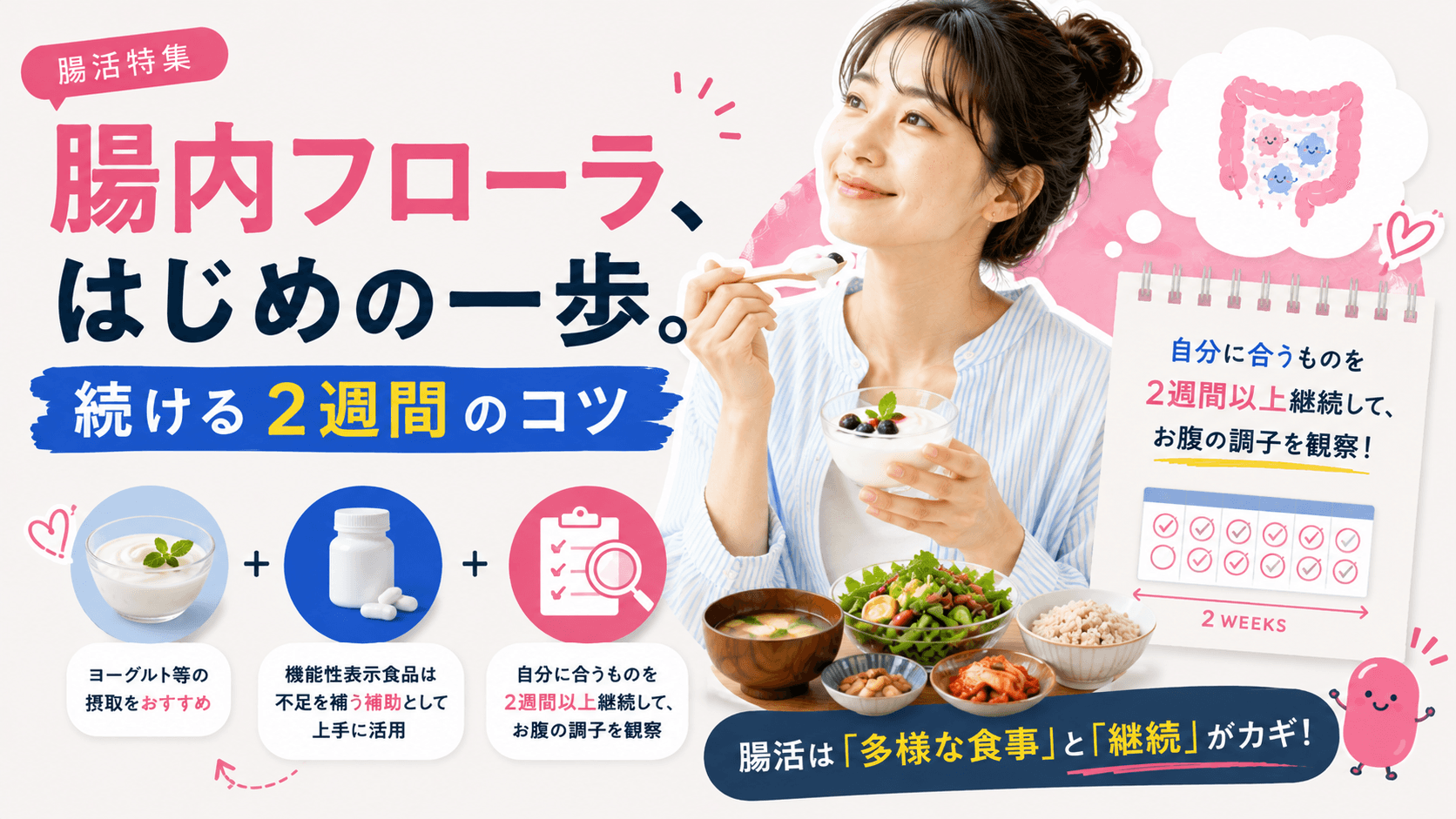 腸内フローラを整えるために何をすれば一番効果的なのでしょうか?最近よく見る機能性表示食品などを活用するコツも知りたいです。