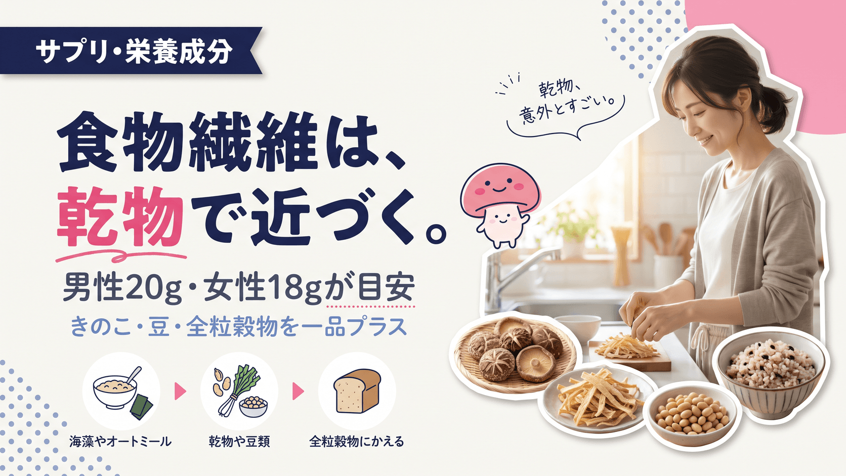 食物繊維は1日どれくらい摂ればいいですか?水溶性・不溶性の違いと多い食品を教えてください。