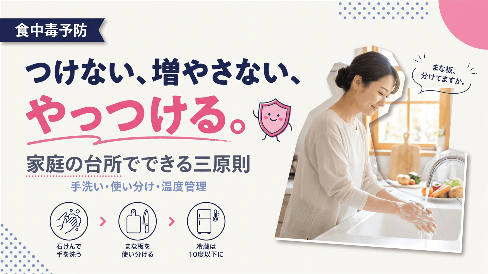 食中毒を防ぐ「つけない・増やさない・やっつける」の実践法を教えてください。