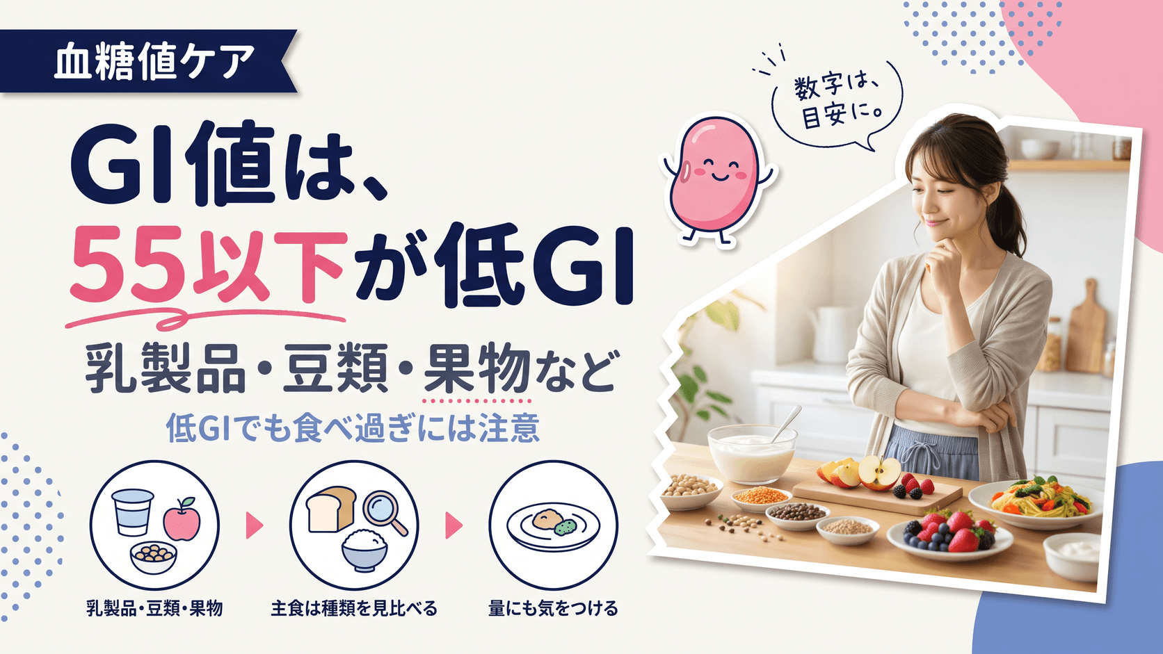 GI値とはなんですか?低い食品を教えてください。