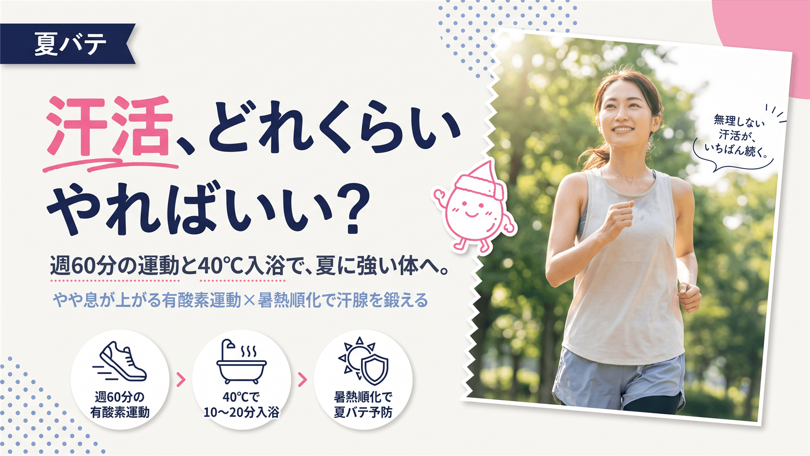 「汗活」が流行っていますが、効果的に汗をかくための運動量や入浴時間の目安はどれくらいですか?