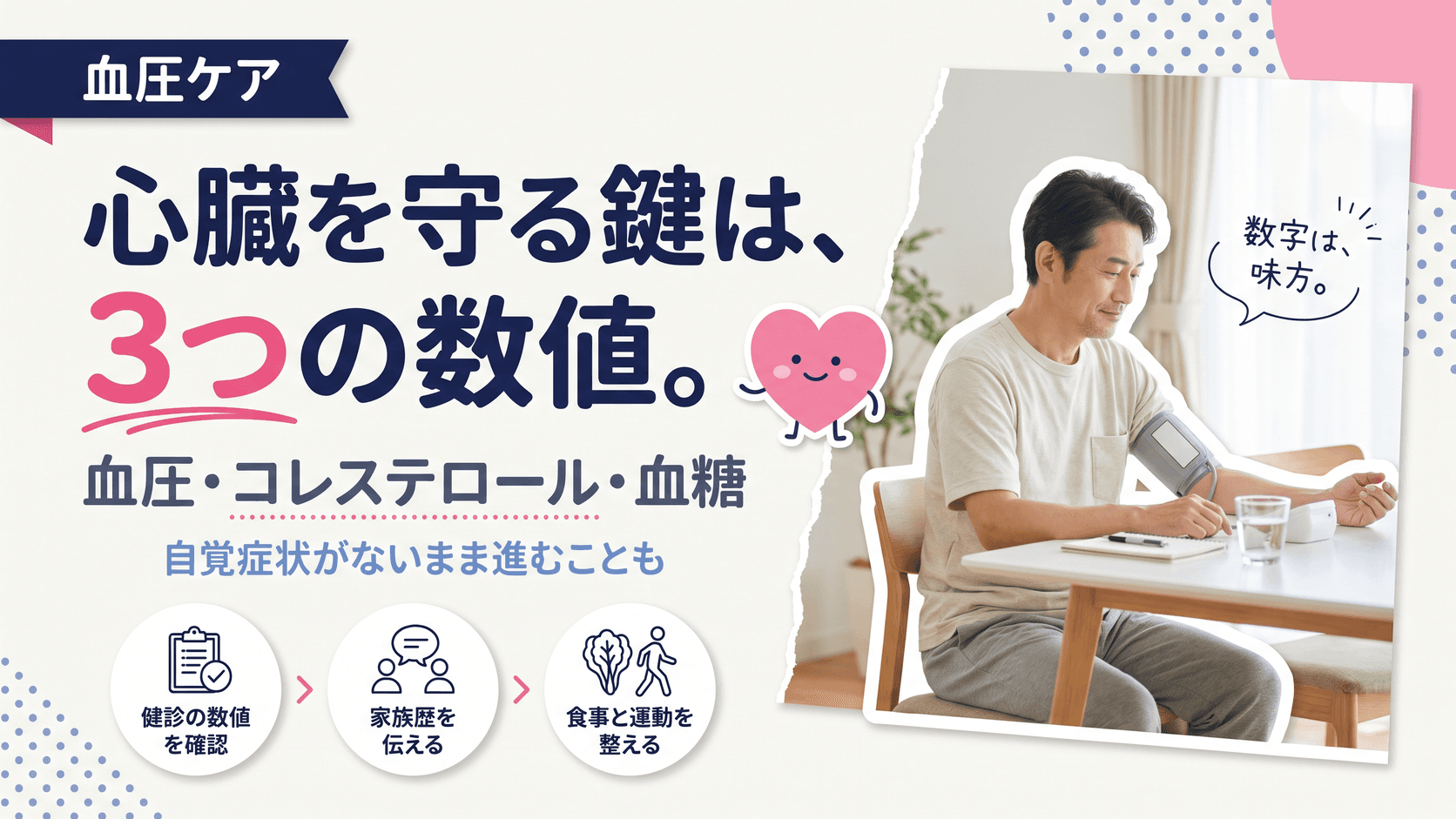 心臓病になりやすい人の目安と、体が発する黄信号を教えてください。
