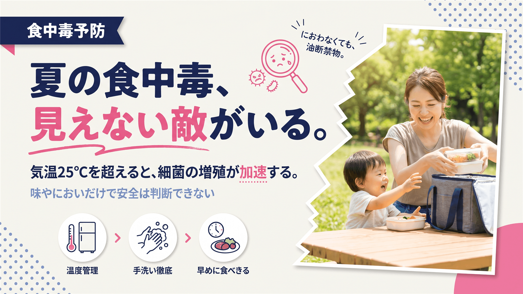 食中毒はなぜ夏に多くなるのですか?気温と細菌の増殖の関係を教えてください。