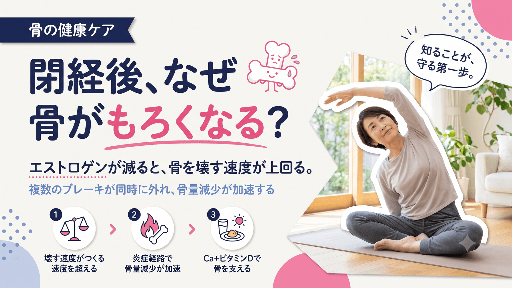 なぜ閉経後に骨がもろくなるのか?エストロゲンと骨代謝のメカニズムを教えてください。