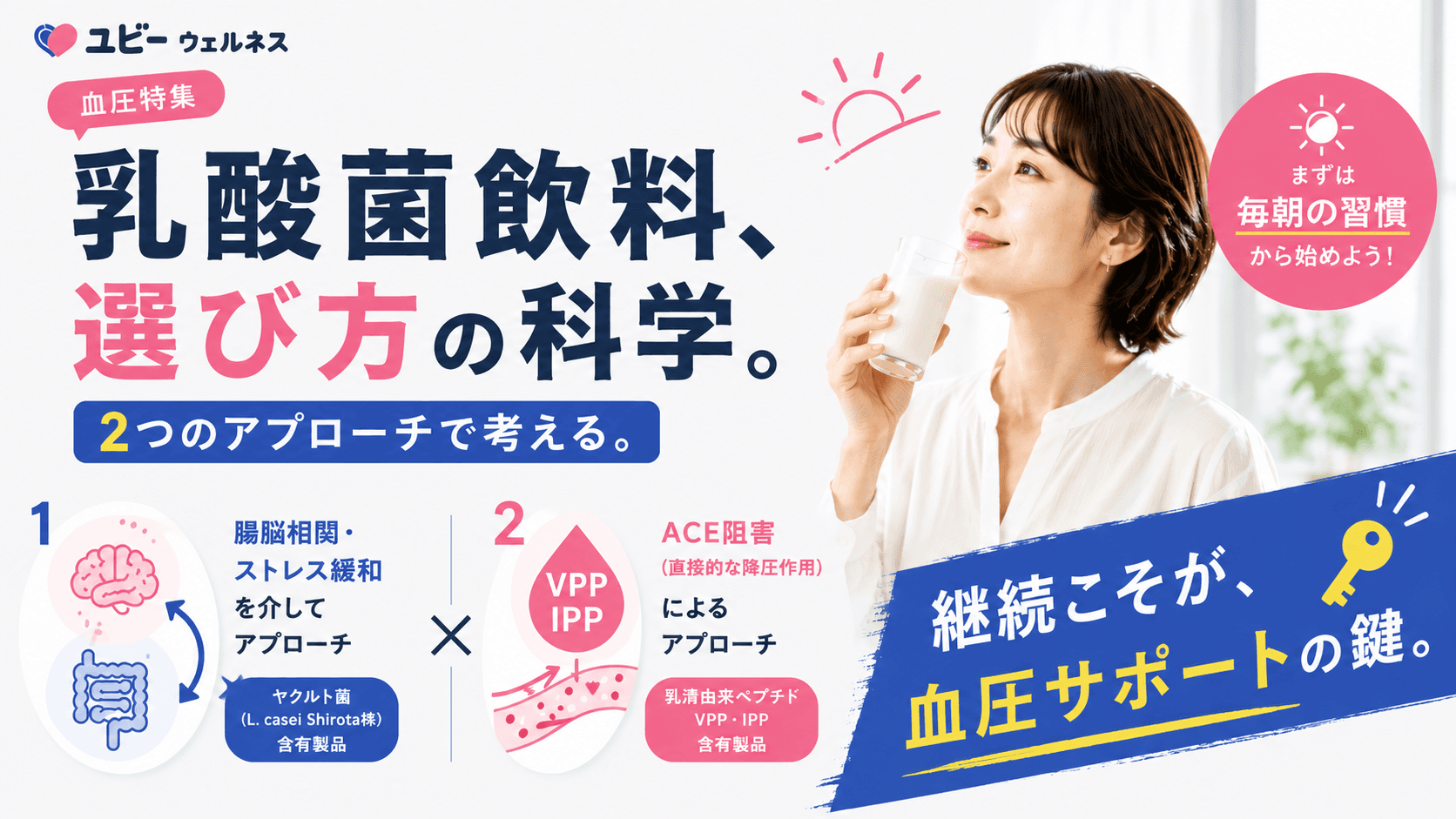 血圧について「経過観察」と言われました。対策のひとつとしてヨーグルトや乳酸菌飲料も考えているのですが、どう選べばよいですか?