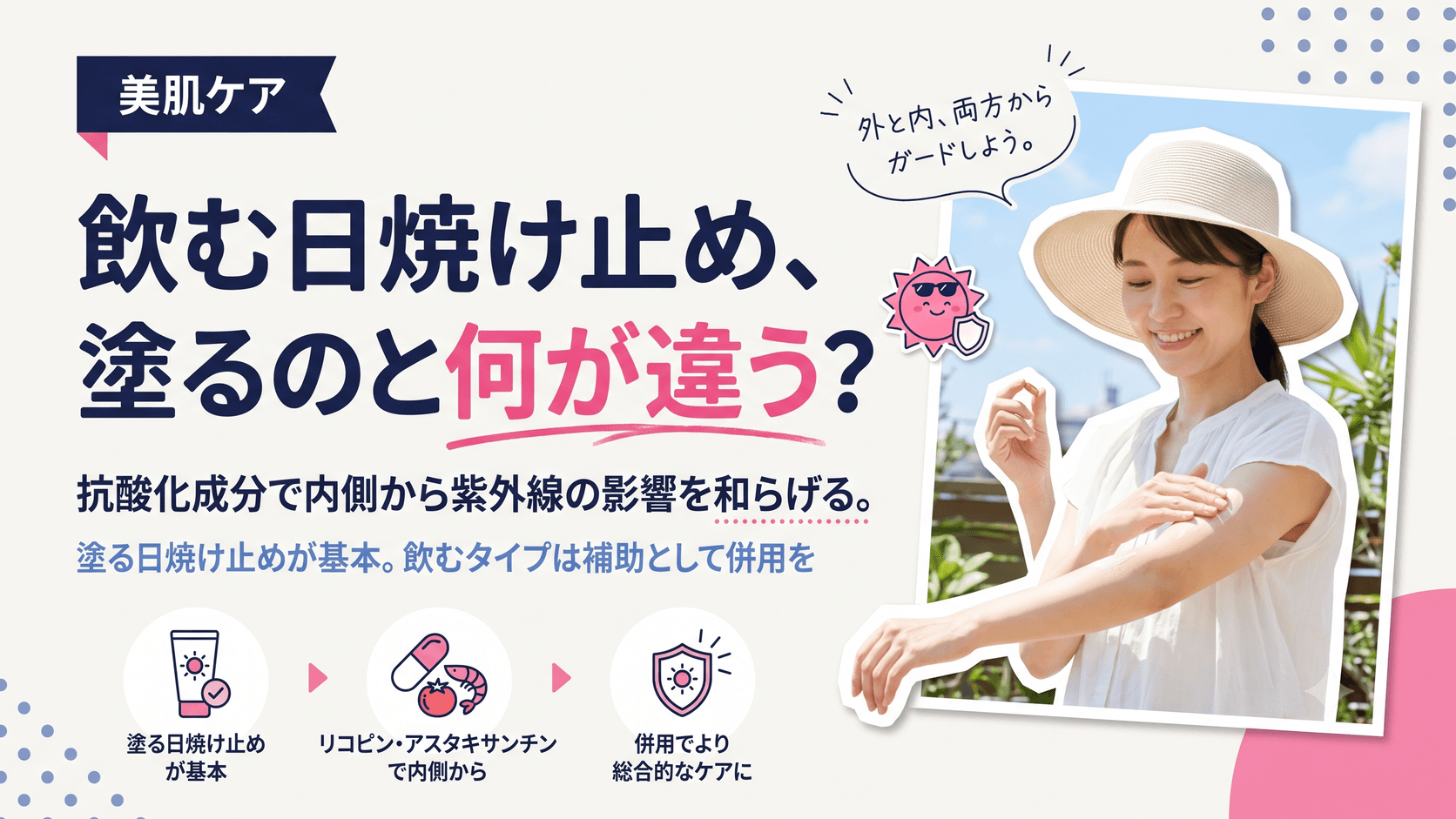 「飲む日焼け止め」と「塗る日焼け止め」はどう違うのですか?内側からの紫外線対策について教えてください。