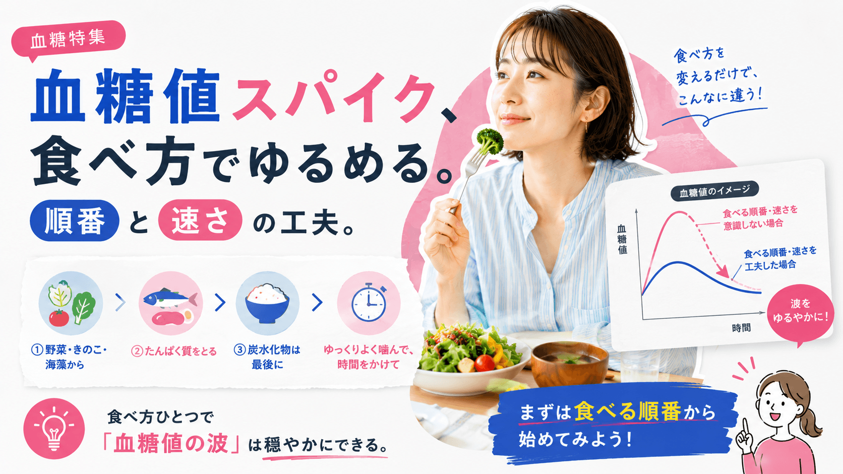 血糖値スパイクとは?原因と食事・機能性表示食品で防ぐ方法を教えてください。