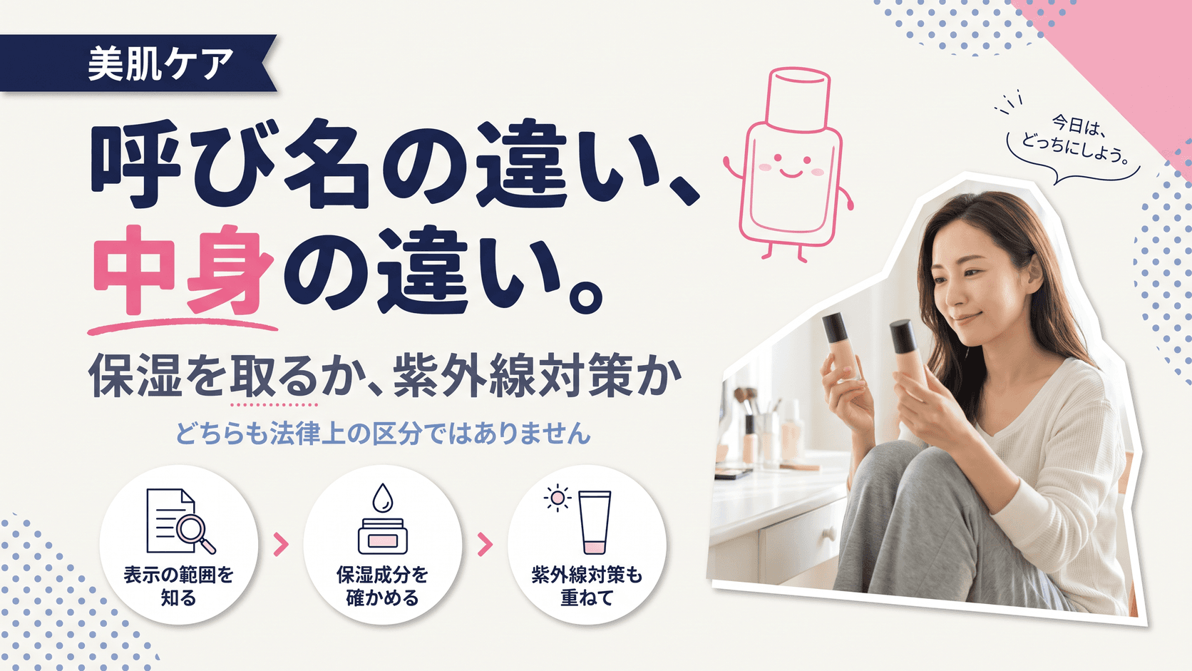 スキンケアファンデーションと美容液ファンデーションは何が違うのですか?