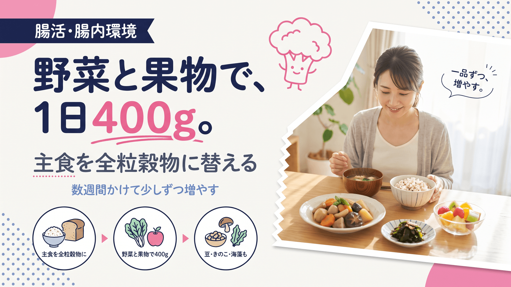 食物繊維が不足しがちな食生活を改善する対処法を教えてください。