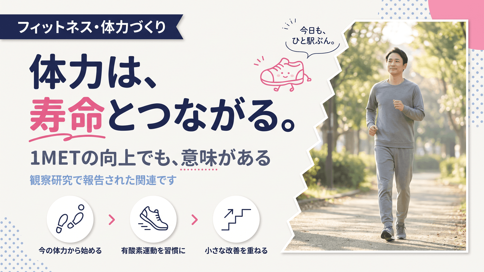なぜVO2maxが低いと「早死にリスク」が上がるの?心肺持久力と寿命の関係を教えてください。